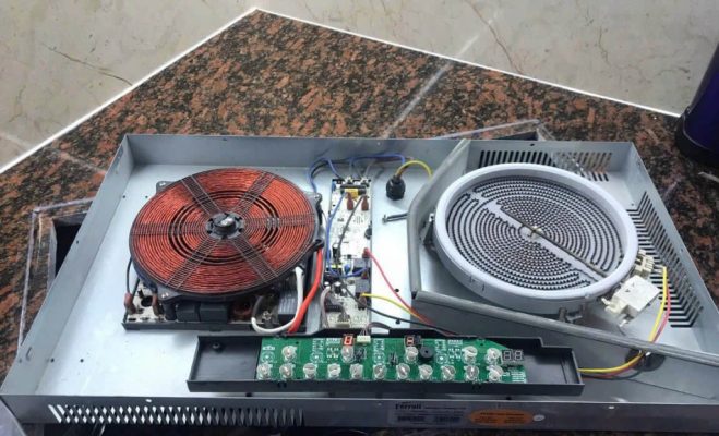 Sửa Bếp Từ Tại Gia Lâm